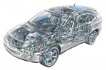 Хонда Шереметьево - иконка «ТО» в Долгопрудном